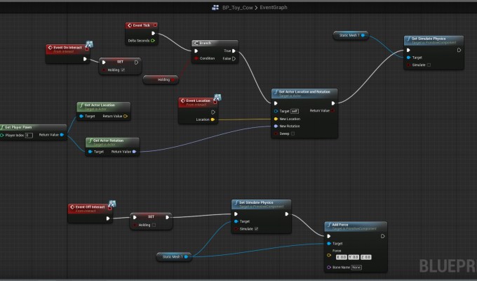 Test Blog Feb 24&nbsp;2015